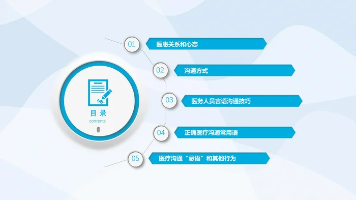 医患沟通_3