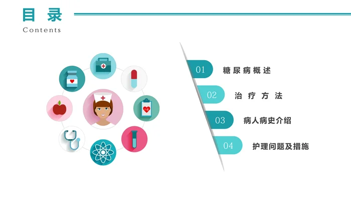 护理查房PPT_1