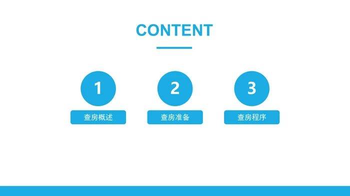 护理查房PPT_3