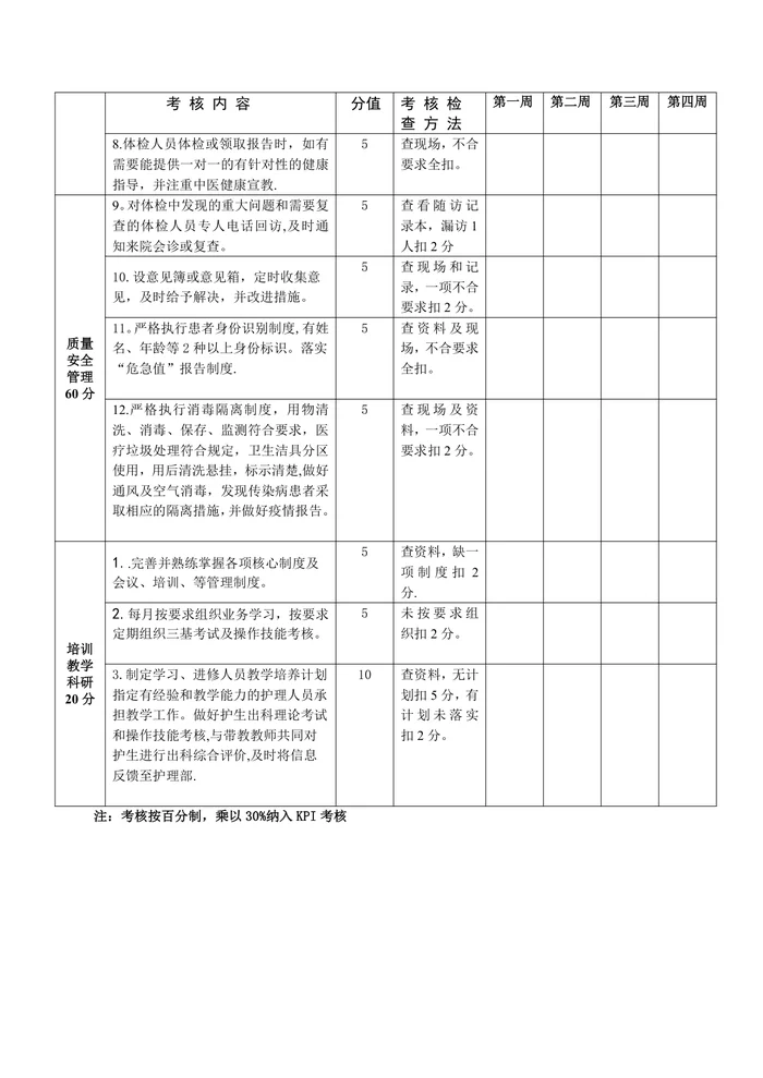 体检中心护理新考核标准