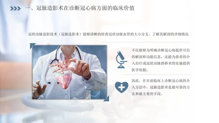 冠脉造影术的临床应用和并发症的处理