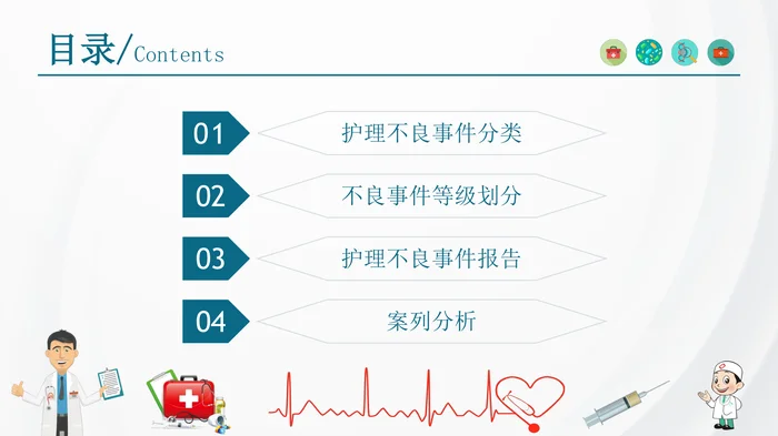 对护理不良事件上报系统的培训_1