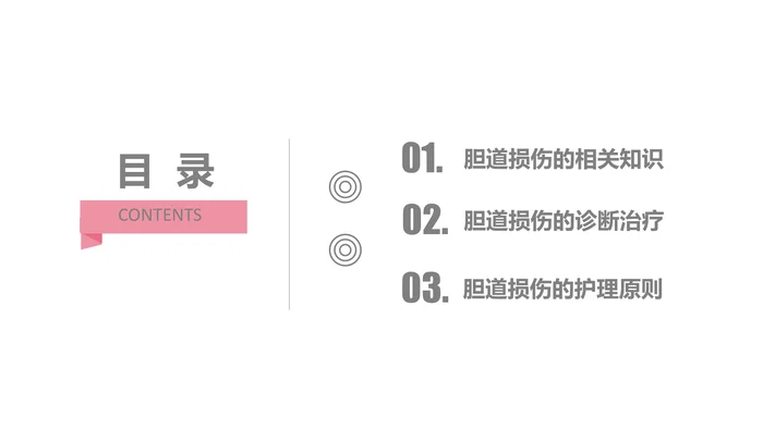 胆道损伤的护理_1