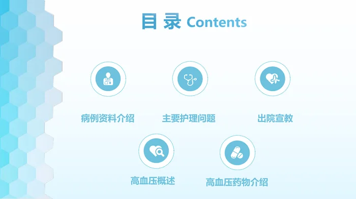 高血压 护理查房_1