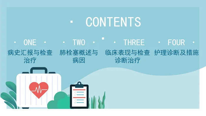 心内科护理查房_1