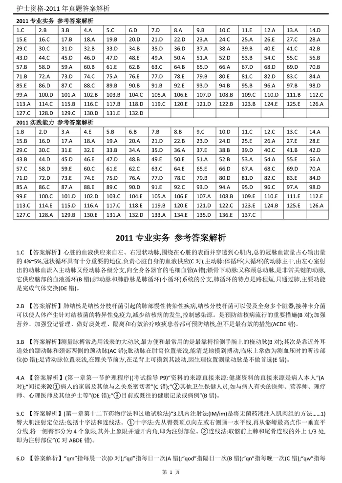 2011【历年真题】答案解析