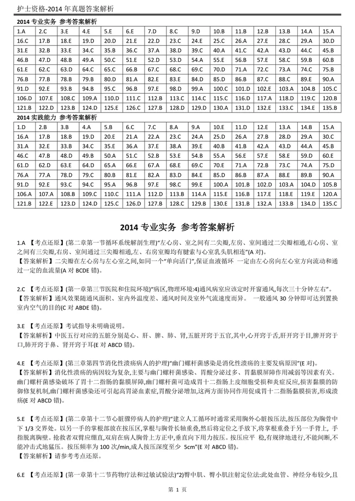 2014【历年真题】答案解析