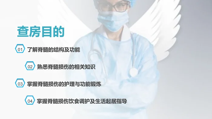 脊髓损伤的护理查房