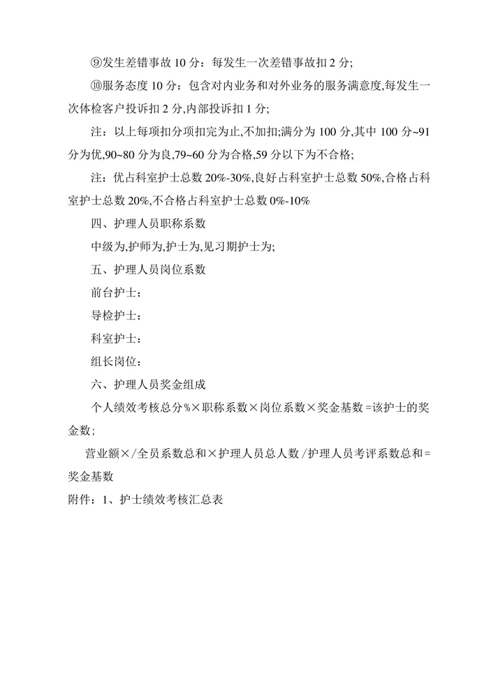 体检中心护理人员绩效考核方案