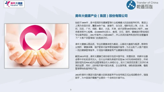各体检中心介绍及对比