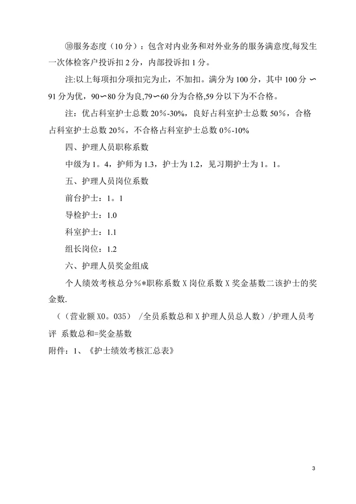 某体检中心护理人员绩效考核方案