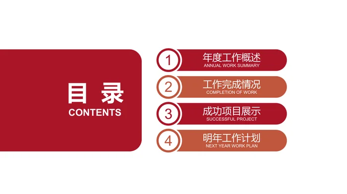中医中药PPT模版