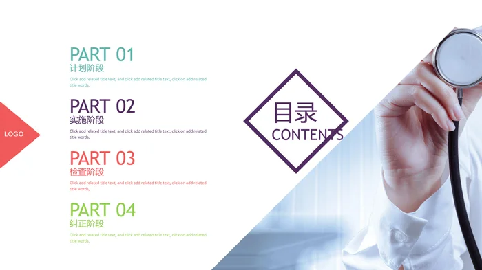 QCC医生护士品管圈