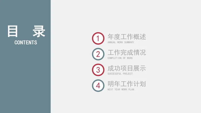 医疗护理品管圈PPT模版