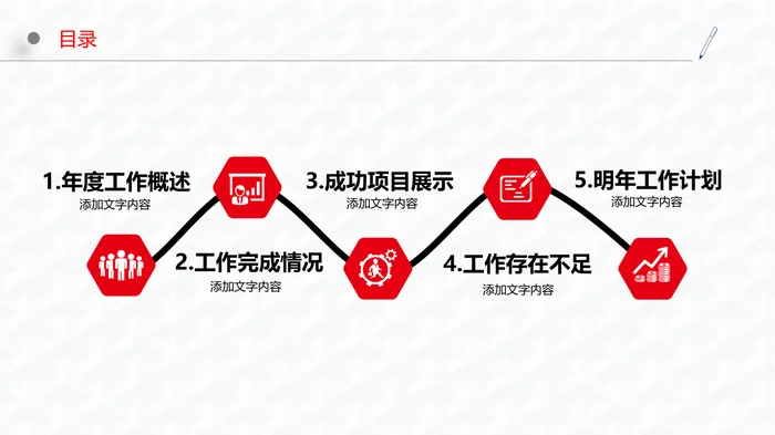 工作总结汇报PPT